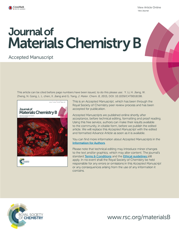 Bacterial cellulose/hyaluronan nanocomposite biomaterials as wound dressings for severe skin injury 